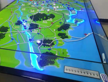 沙盤模型